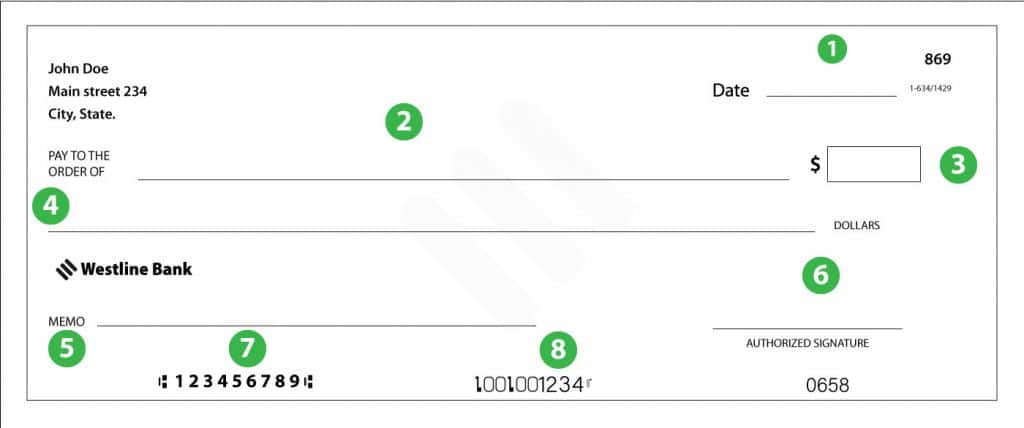 How to write a check example